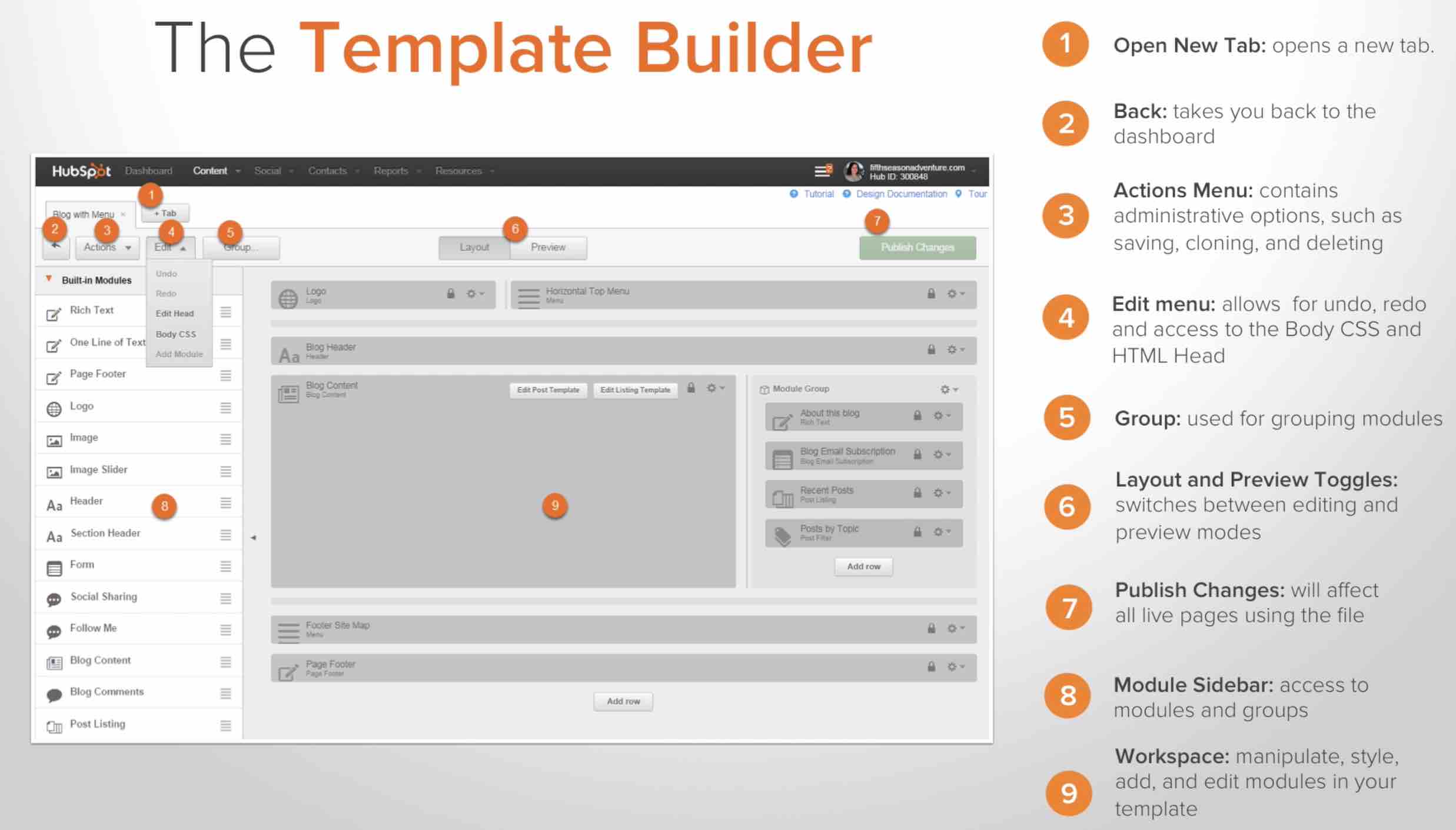 Hubspot Email Marketing Tutorial - Sablyan